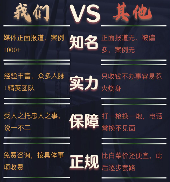 鹤山区私家调查公司的费用是多少